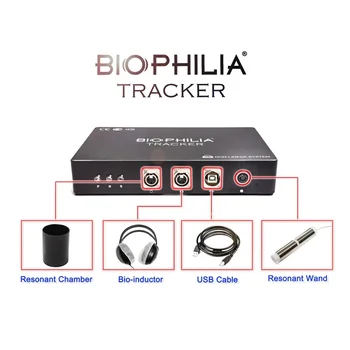 Biophilia bioresonance NLS 4D viso kūno skenavimas su spektro terapija