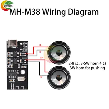 MH-MX38 MH-MX28 MP3 Dekoderis Valdybos Belaidžio 